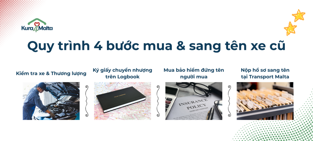 third party only (tpo bảo hiểm trách nhiệm dân sự) (4)